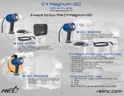 C4 Magnum-GO Glo-Black LED UV-A Inspection Lamp & White Light