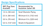 NDT Inspection Plugs