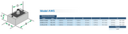 Sensor Networks Model AWS Angle-Beam Transducer - 2.25 MHz