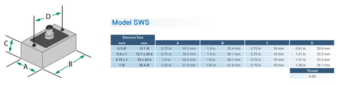 Sensor Networks Model SWS Angle-Beam Transducer - 2.25 MHz