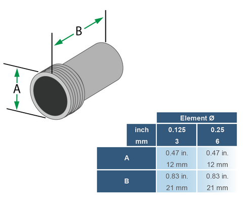 Sensor Networks Model TOFD Small Angle-Beam Transducer with Lemo00 Connection - 15 MHz