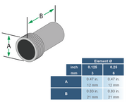 Sensor Networks Model TOFD Small Angle-Beam Transducer with Lemo00 Connection - 10 MHz