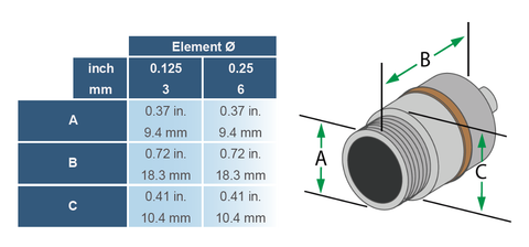 Sensor Networks Model TOFD Small Angle-Beam Transducer with Microdot Connection - 10 MHz