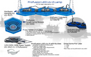 Profusion LED UV-A Lamp Module